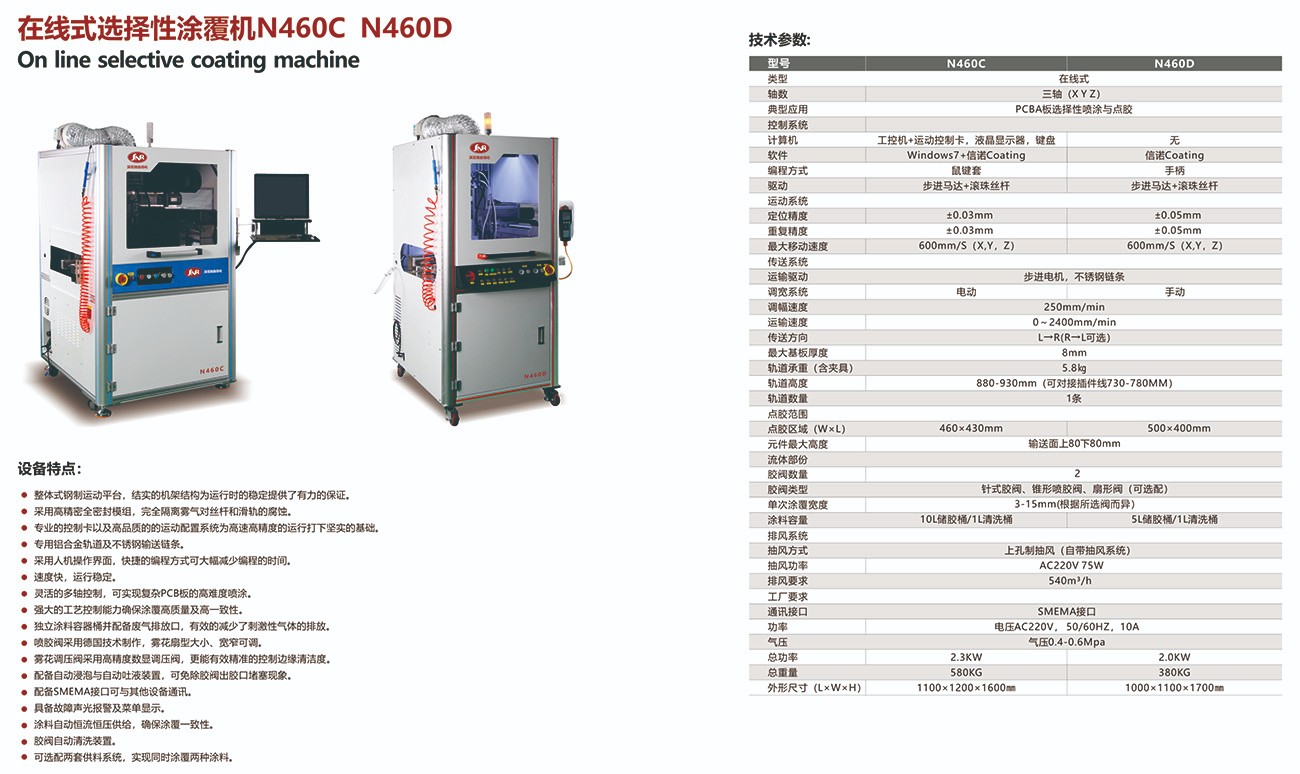 03-460CD蓡(shen)數.jpg